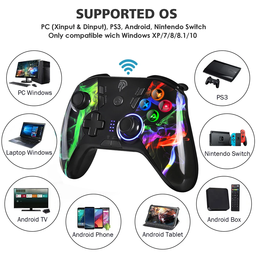 Controlador de Controle sem Fio para Ps3 Joystick com 4 Easysmx Windows Android Nintendo Switch Botões Personalizados Esm-9110 pc 10 - Image 3