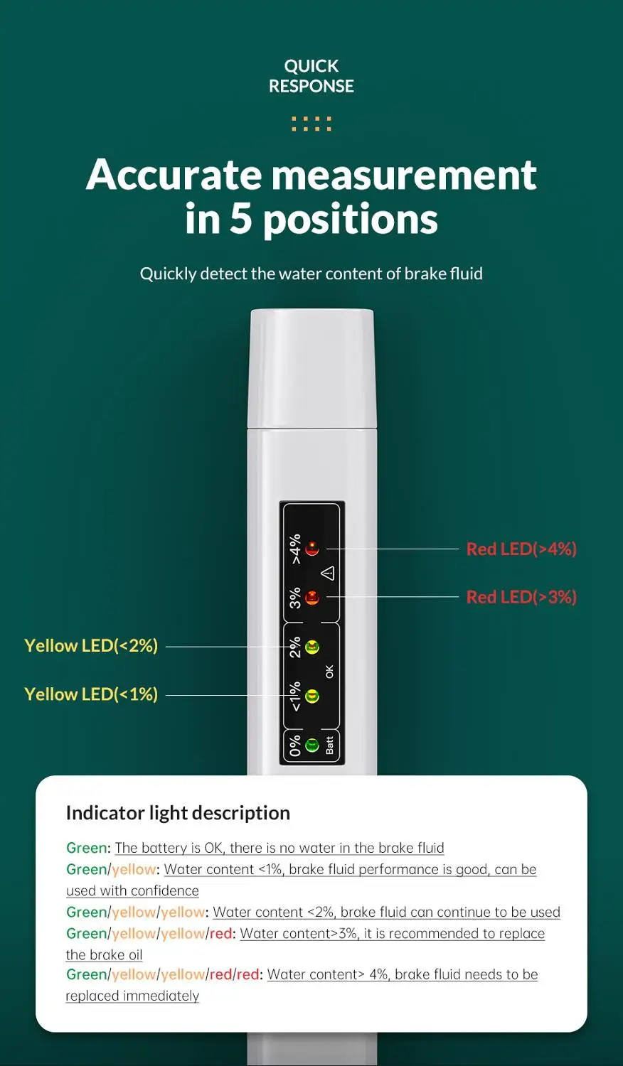 OBD2 nuevo para freno líquido pluma del probador con 5 LED COCHE Auto vehículo herramientas de diagnóstico Mini comprobador de líquido de frenos para DOT3/DOT4