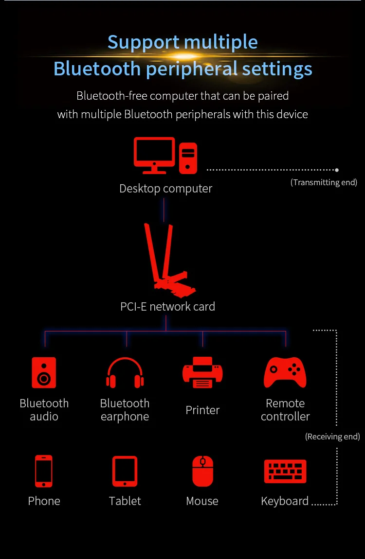 CF-AX200-PRO详情页_12