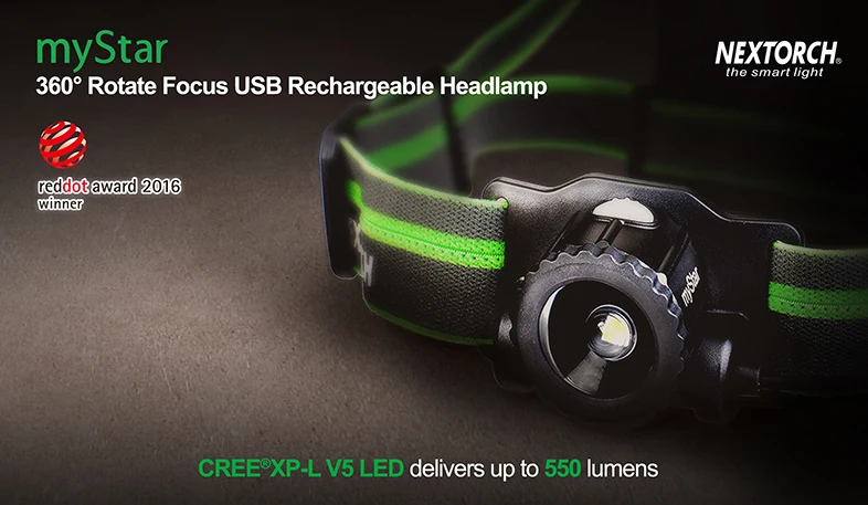 Налобный фонарь светодиодный NEX 550 люмен высокой мощности водонепроницаемый USB