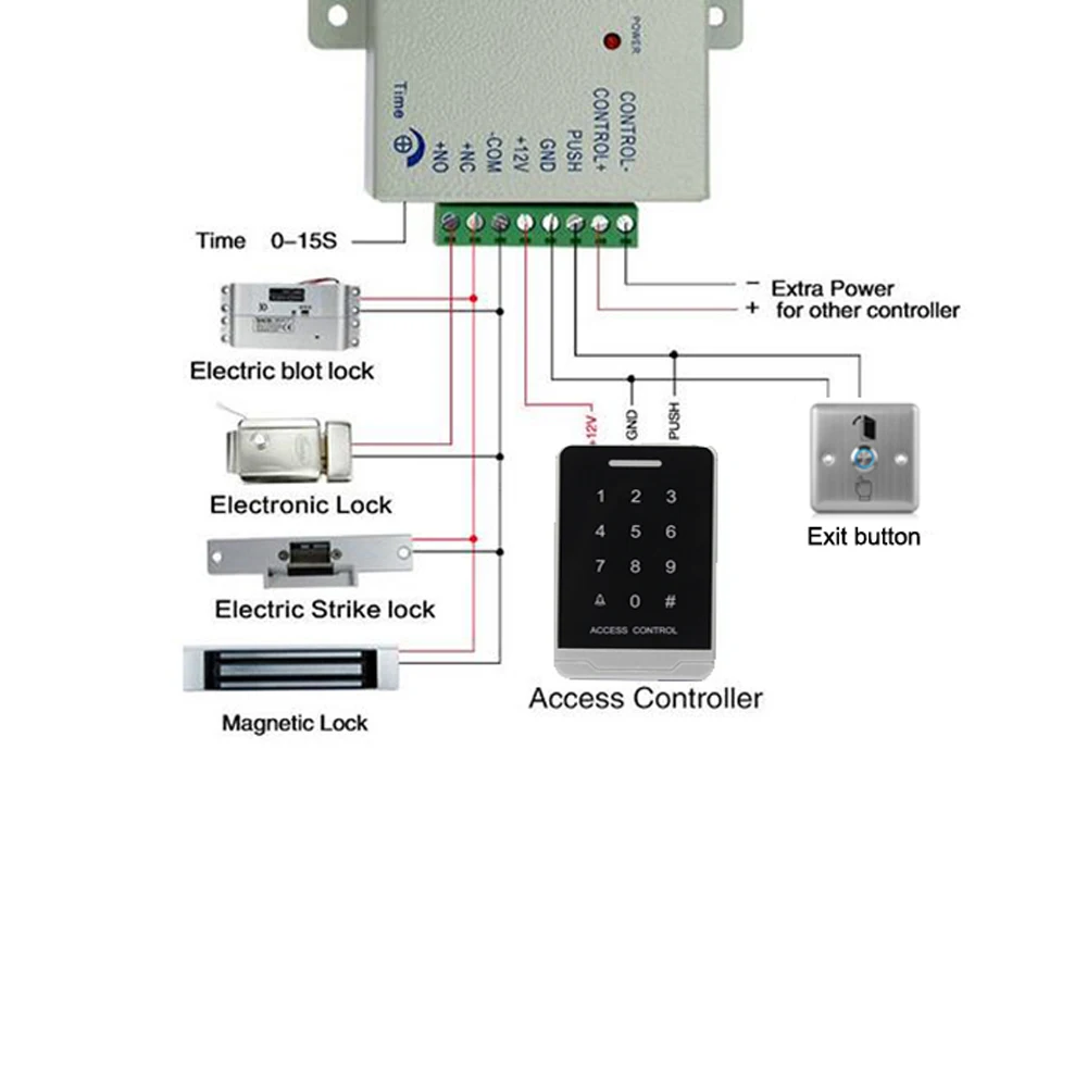 125Khz RFID 액세스 제어 기계 키패드 디지털 터치 패널 리더 백라이트 터치 스크린 독립형 액세스 제어 시스템