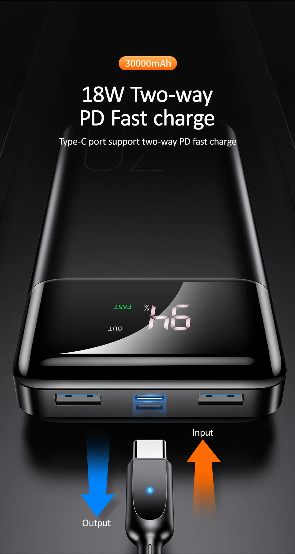 USAMS светодиодный дисплей 30000 мАч Внешний аккумулятор PD3.0 двойной QC3.0 3A Быстрая зарядка портативный аккумулятор для iPhone X 8 samsung huawei внешний аккумулятор