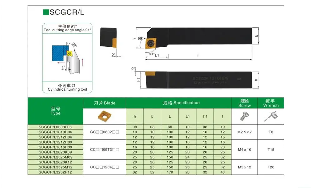 За SCGCR2020 SCGCR2525M12 Токарные Инструменты держатель токарного инструмента scgcr20k09 SCGCR SCGCR1616H09 карбидные вставки ЧПУ CCMT SCGCL5