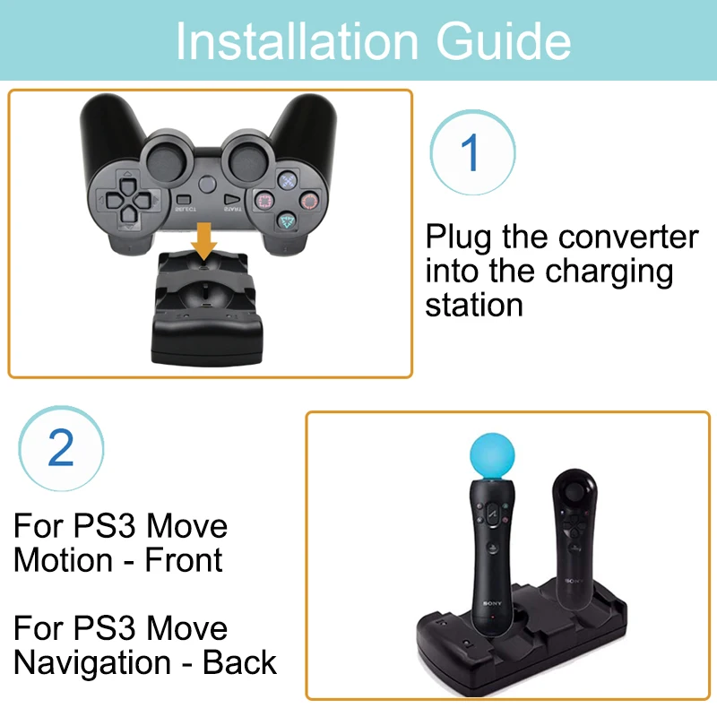 Schluchzen Rolle Burgund sony ps3 charger aufbleiben Musik implizieren