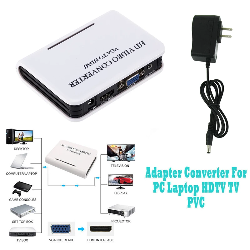  VGA Al Convertitore di HDMI Plug and play VGA A HDMI 1080P Uscita HD Audio AV TV HDTV PC Video cavo