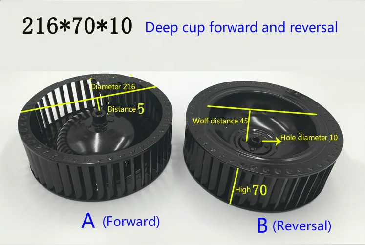 Центробежная пластиковая крыльчатка ветрового колеса вентилятор воздуходувка вентилятор пластиковый колесный вентилятор ветра двигатель вентилятор глубокая чаша вперед и назад крыльчатка