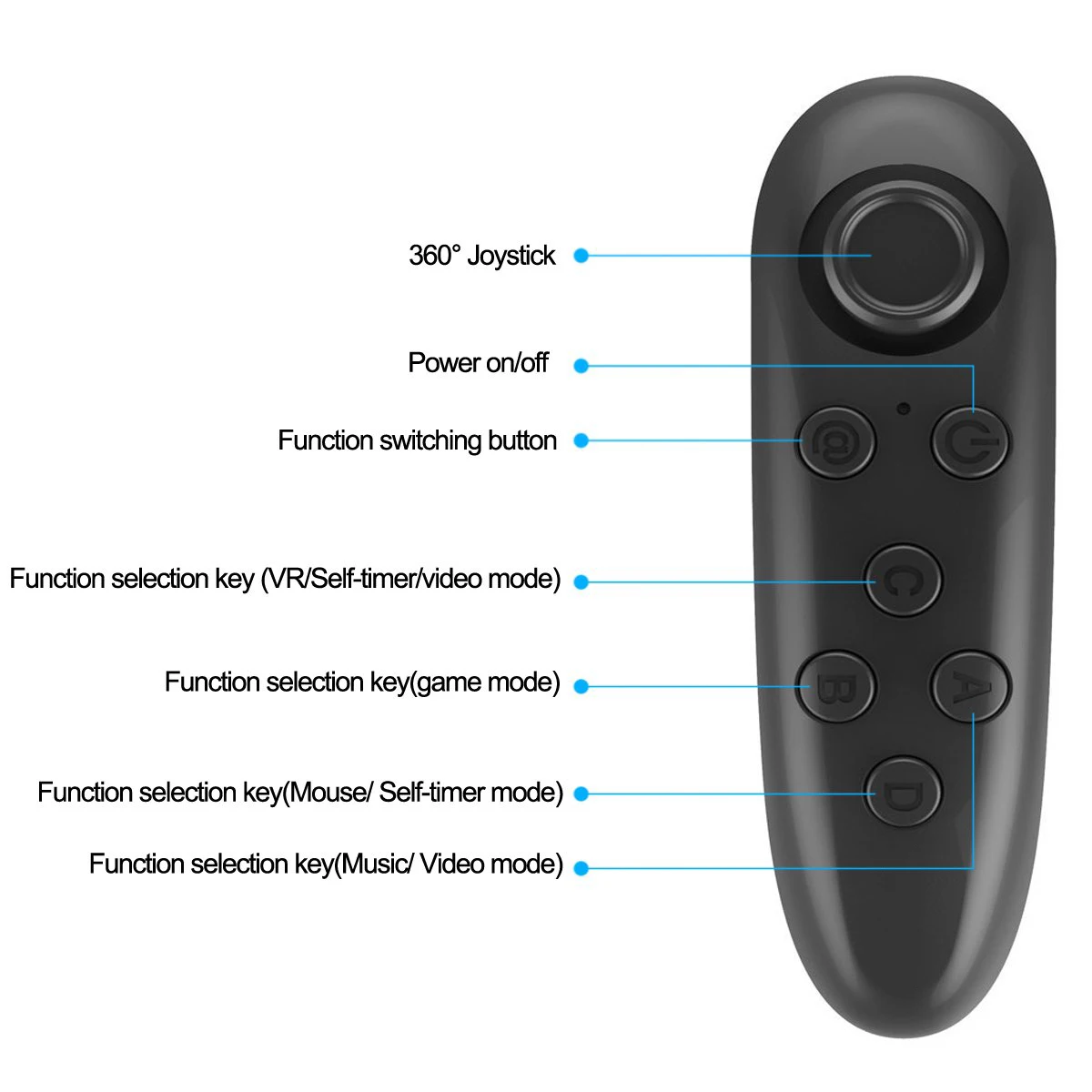 Очки виртуальной реальности BOBOVR Z6 обновления 3D очки Очки виртуальной реальности VR гарнитура Google Cardboard bluetooth-очки виртуальный реальности Беспроводной Очки виртуальной реальности VR шлем для смартфонов