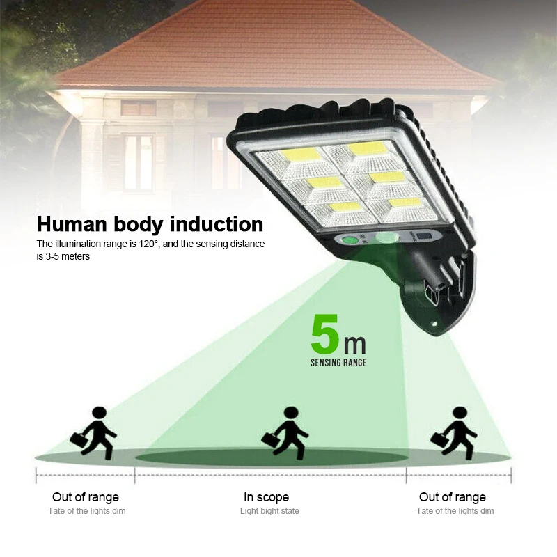 360° Solar LED Light Wall Street Lamp PIR Sensor Control Lamp Waterproof Outdoor 