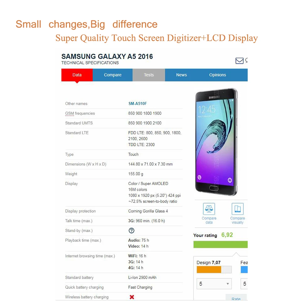 10 шт./лот Super AMOLED для Samsung Galaxy A5 A510 A510F A510M A510FD A5100 ЖК-дисплей с сенсорным дигитайзером
