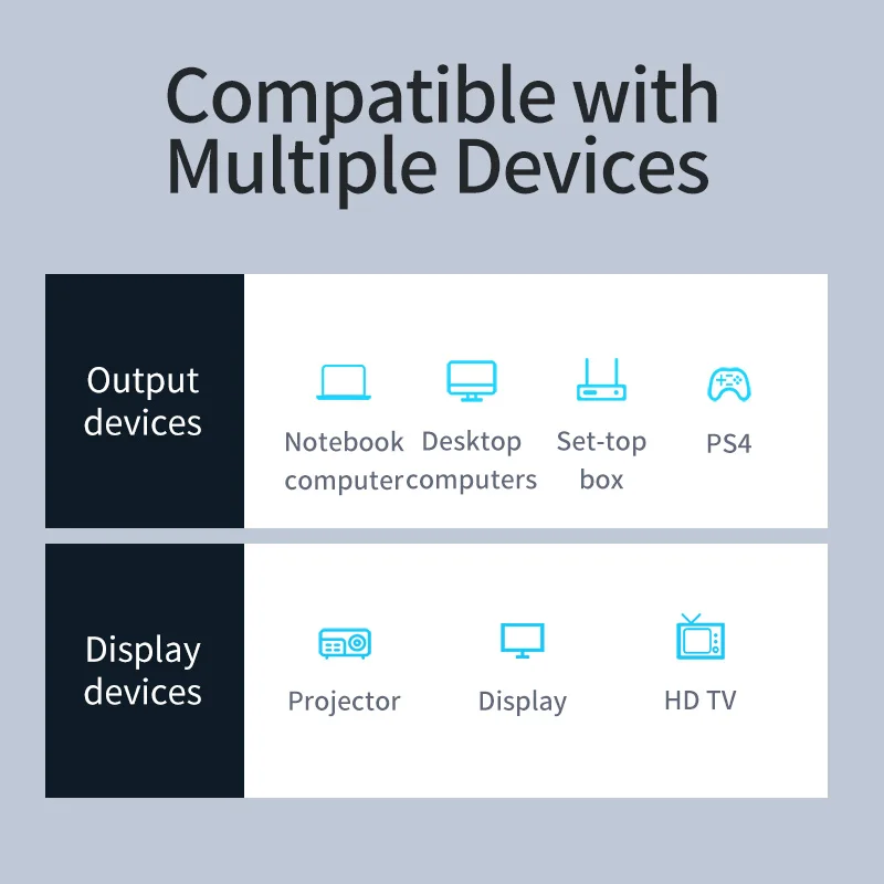 Baseus 4KHD DVI к HDMI Calbe мужчин и мужчин двусторонний HDMI к DVI адаптер конвертер для PS4 PC HDTV проектор