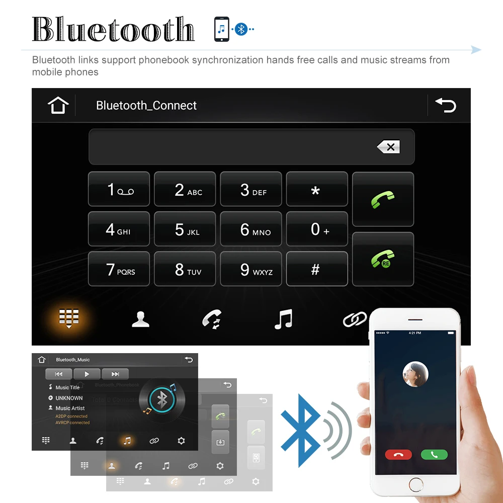 Camecho 1din Car Radio GPS Multimedia Video Player