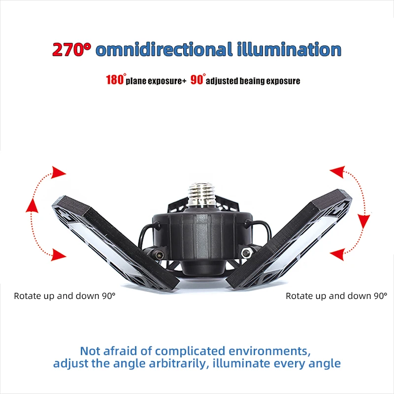 

LED Deformation Lights Garage Lights Transformers Trefoil Foldable Radar Induction Illumination Night Illumination