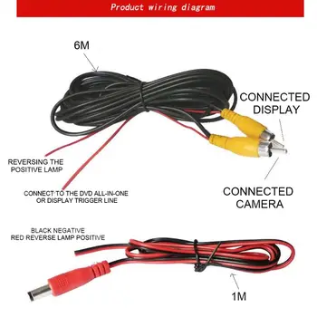 

1 Set Car Reverse Rear View License Plate Frame Backup Camera Monitor Night Vision Q39F