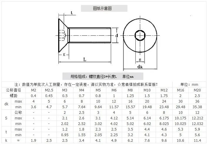 5-50 шт. Шестигранная головка Din7991 M2 M2.5 M3 M4 M5 M6 из нержавеющей стали 304 или черный шестигранный плоский винт с потайной головкой