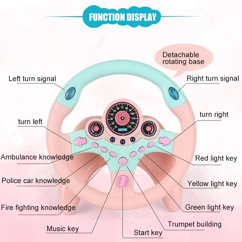 New Co-pilot Steering Wheel Simulation Driving Simulation Steering Wheel Children's Educational Toy with Base Voice Changer 4 New Co-pilot Steering Wheel Simulation Driving Simulation Steering Wheel Children's Educational Toy with Base Voice Changer 4