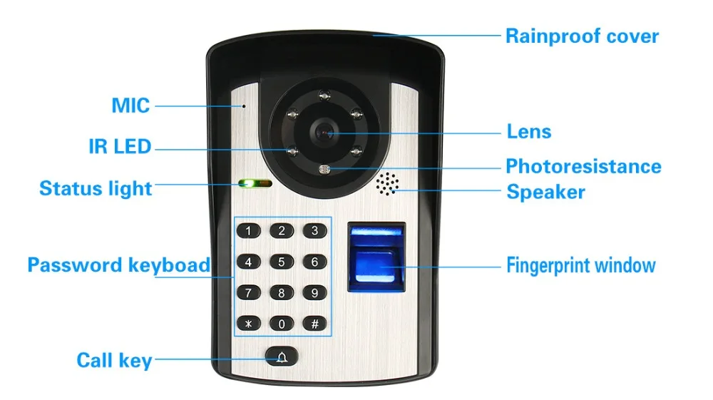 Проводной wifi домашний 7 ''цветной видеодомофон камера отпечатков пальцев с 2 мониторами видео телефон двери для квартиры с металлическим электрическим L