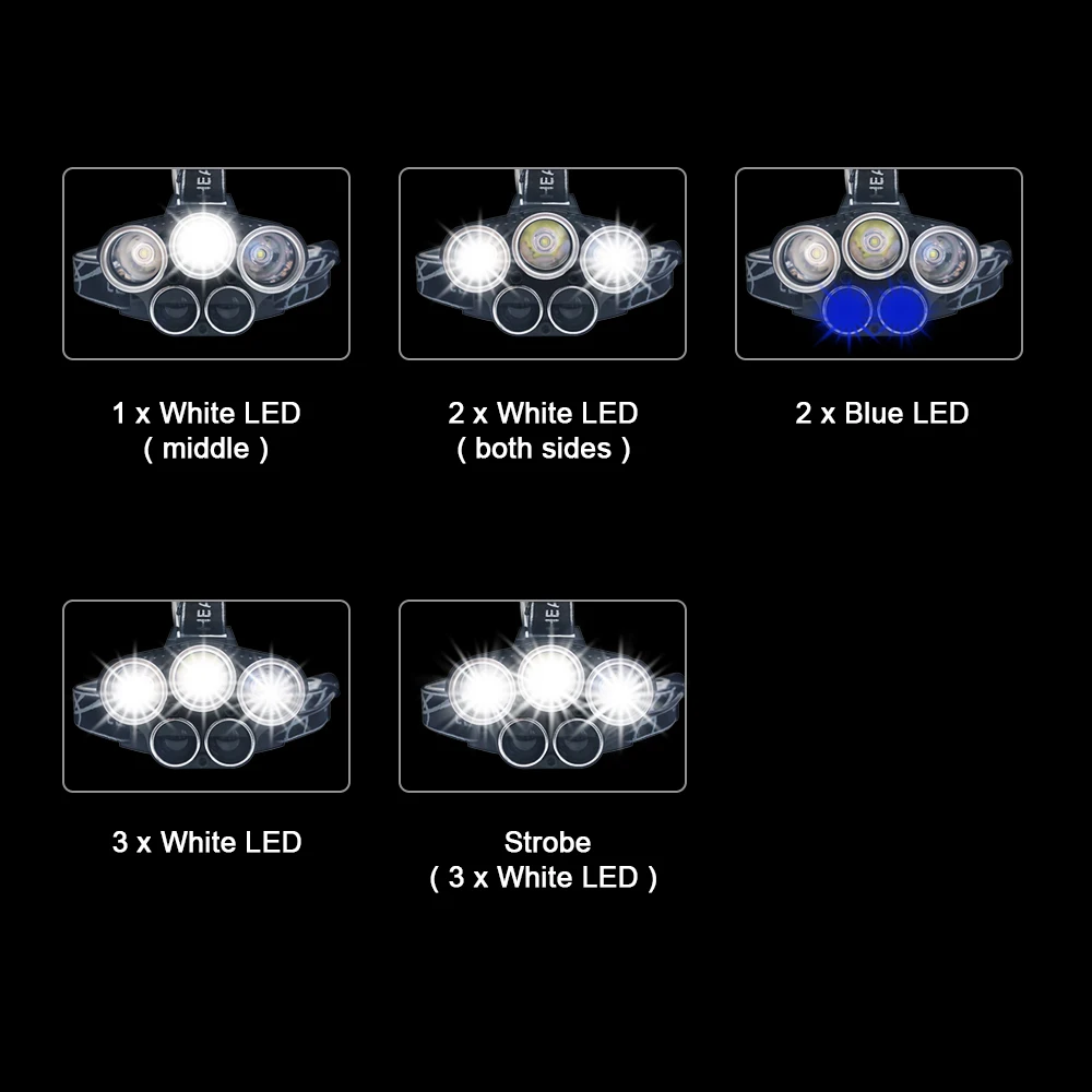 USB Перезаряжаемый светодиодный налобный фонарь 3 белый + 2 синий светильник водонепроницаемый светодиодный налобный светильник для рыбалки