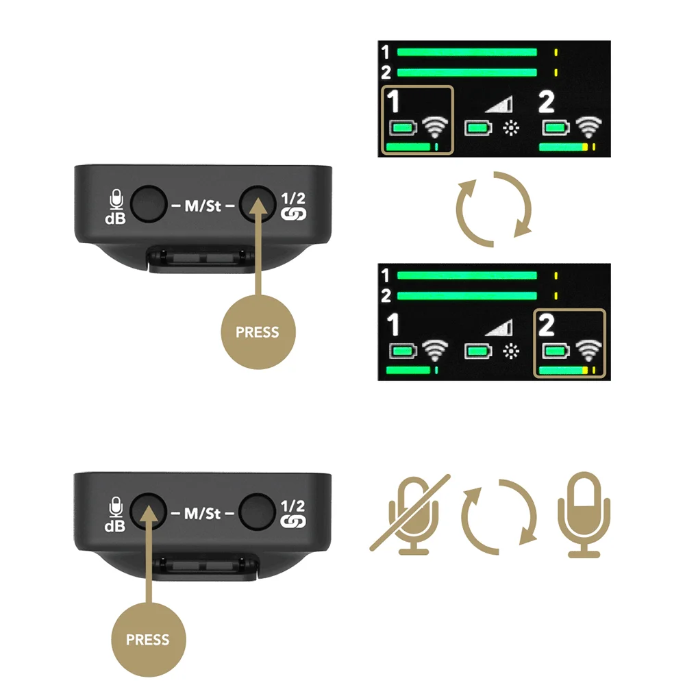 로드 무선 Go II 마이크, 2.4G 무선 라발리에 듀얼 채널, RX 2TX 200m 전송 마이크, 아이폰 안드로이드 DSLR 카메라용