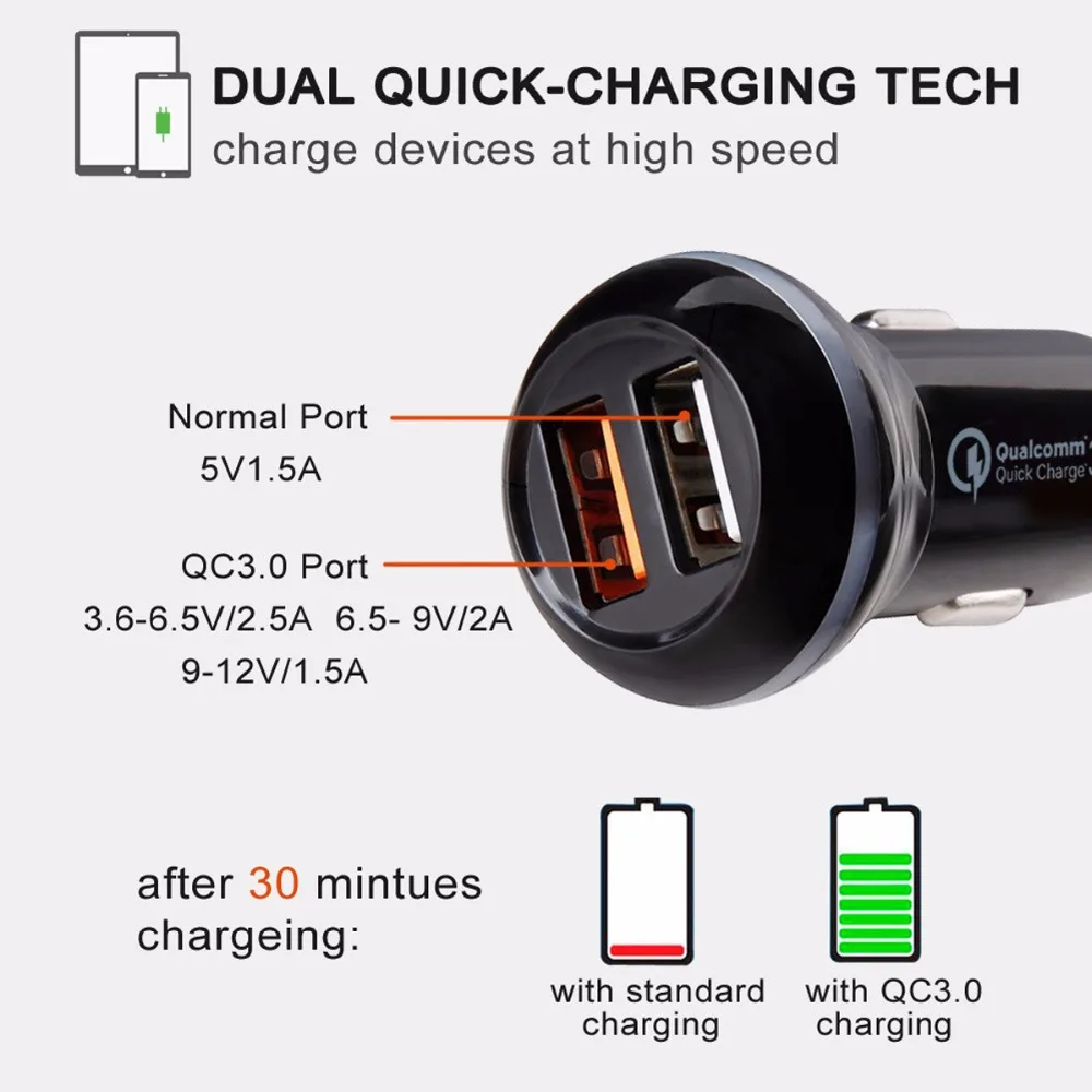 Универсальное автомобильное зарядное устройство Quick Charge 3,0 с двумя usb-портами постоянного тока 12-24 В А, быстрое зарядное устройство s, электронная сигарета, адаптер для мобильного телефона Cllphone