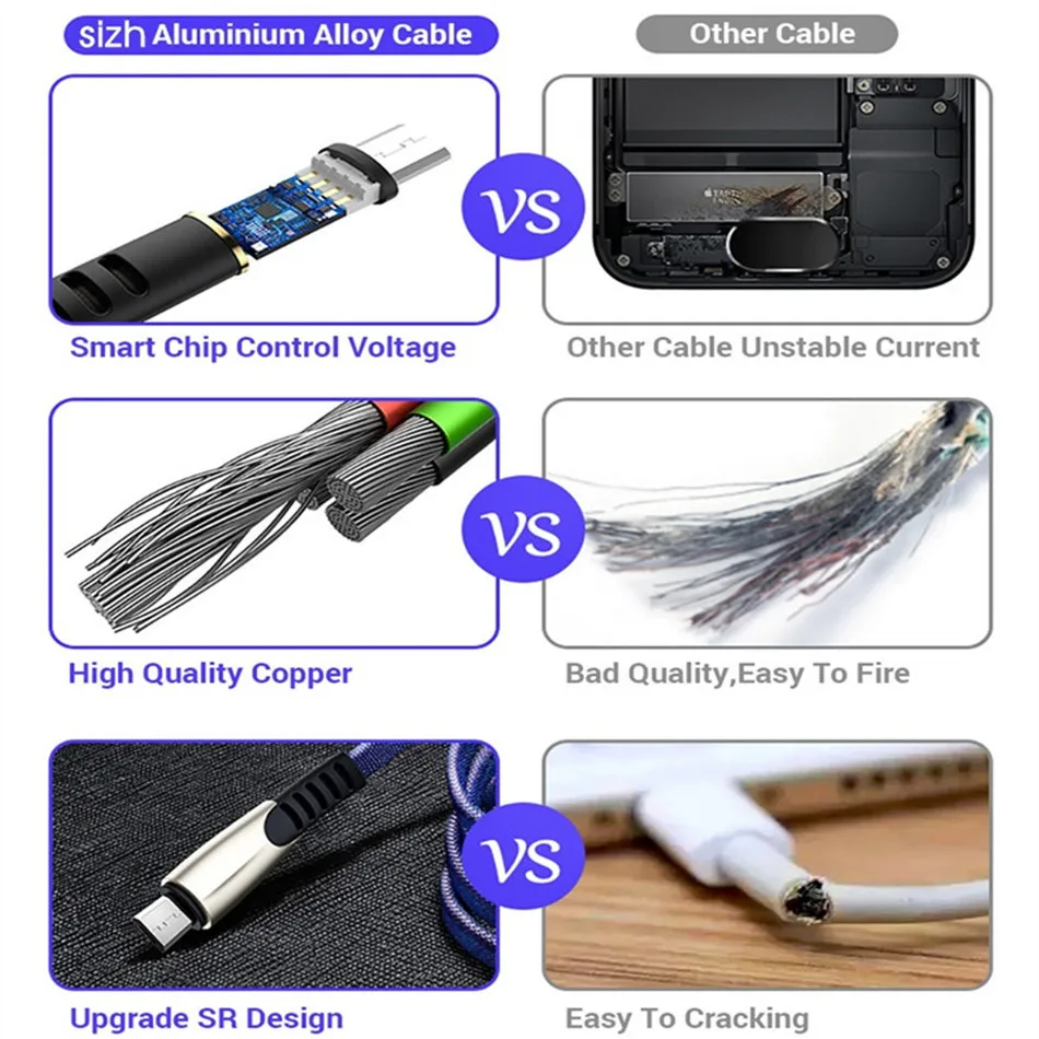 Кабель usb type C для быстрой зарядки usb c для samsung S9 S8 Note 9 huawei P20 type-c шнур для передачи данных зарядное устройство для телефона Xiaomi huawei