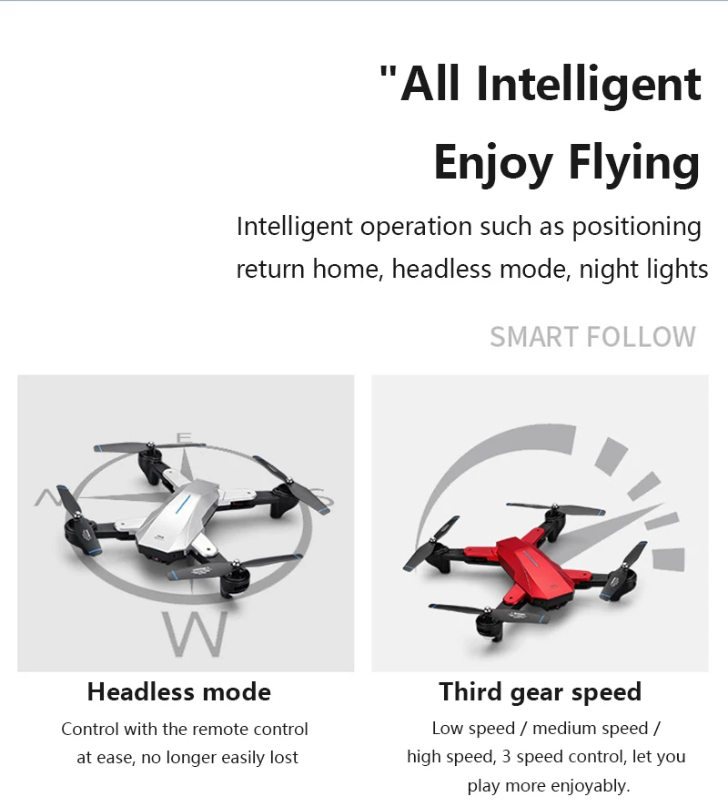 2020 Drone Profissional Zoom Control 4K Optical Flow HD Camera Mini Foldable Quadcopter WIFI FPV Selfie Drones Quadrocopter