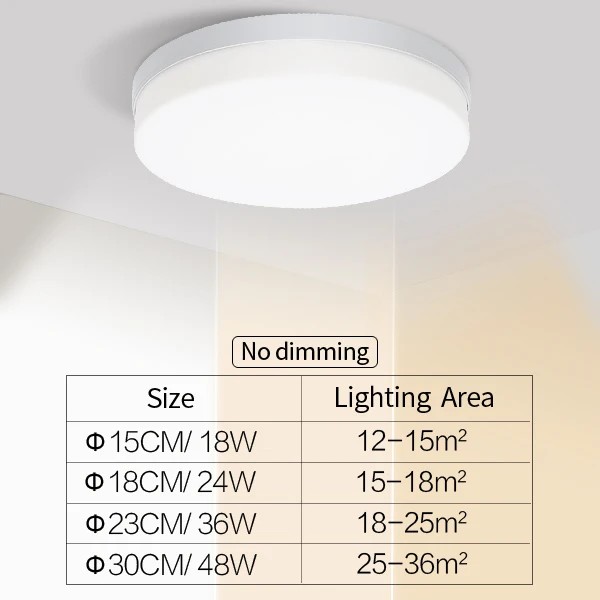 LED ceiling lights for room 18W 24W 36W 48W Cold Warm White Natural light LED fixtures ceiling lamps for living room lighting Ultra-thin-Round