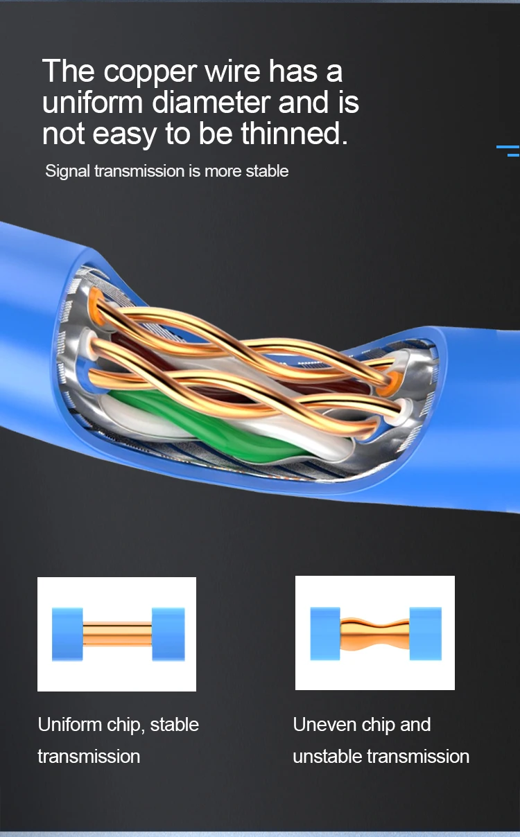 Aucas sstp alta velocidade cat8 ethernet conexão