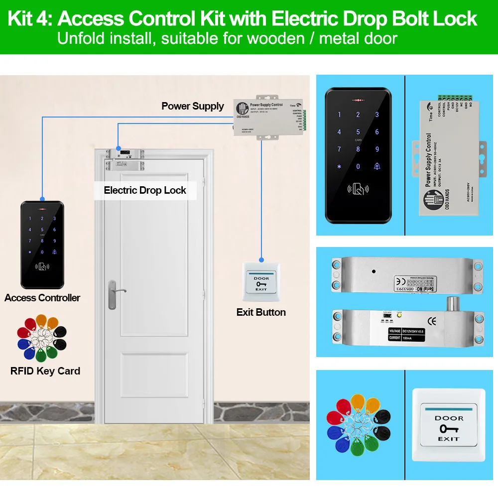 Kit4 (Bolt Lock)