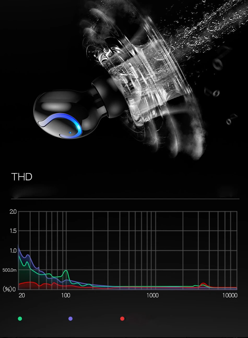 TWS настоящие беспроводные наушники HiFi Bluetooth наушники 6D шумоподавление Музыкальная гарнитура с светодиодный дисплей Беспроводная bluetooth-гарнитура