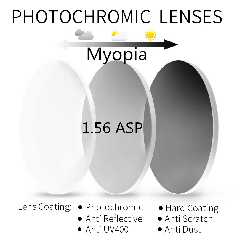 

OEYEYEO 1.56 Photochromic Myopia Optical Aspheric Prescription Lenses Fast And Dark Color Coating Change Performance
