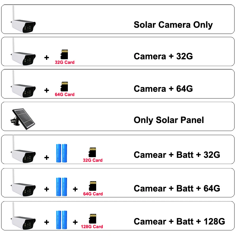 Cámara Solar GARDLOOK 1080P, Wifi, PIR, 2MP, HD, para interior y exterior, alarma de seguridad para el hogar, batería recargable - Imagen 2