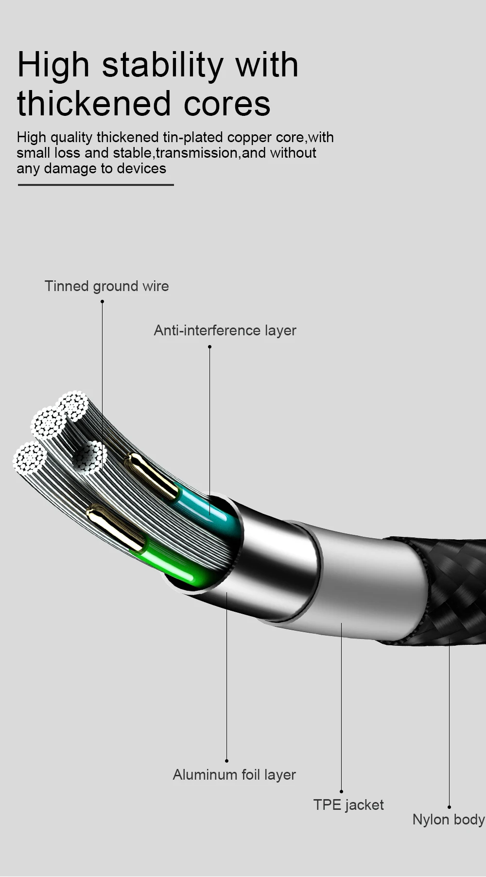 Swalle Быстрая зарядка 3 в 1 micro usb кабель для Xiaomi 9 Redmi note 7 зарядный USB кабель для передачи данных для huawei мобильный телефон usb зарядка