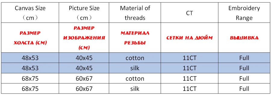 NCKA080-商品规则表格