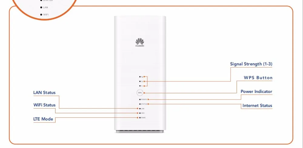 Разблокированный huawei B618 B618S-22d Cat9/11 450 Мбит/с 4G LTE CPE wifi-маршрутизатор Поддержка VoIP VoLTE 4G беспроводной маршрутизатор PK B315 E5186