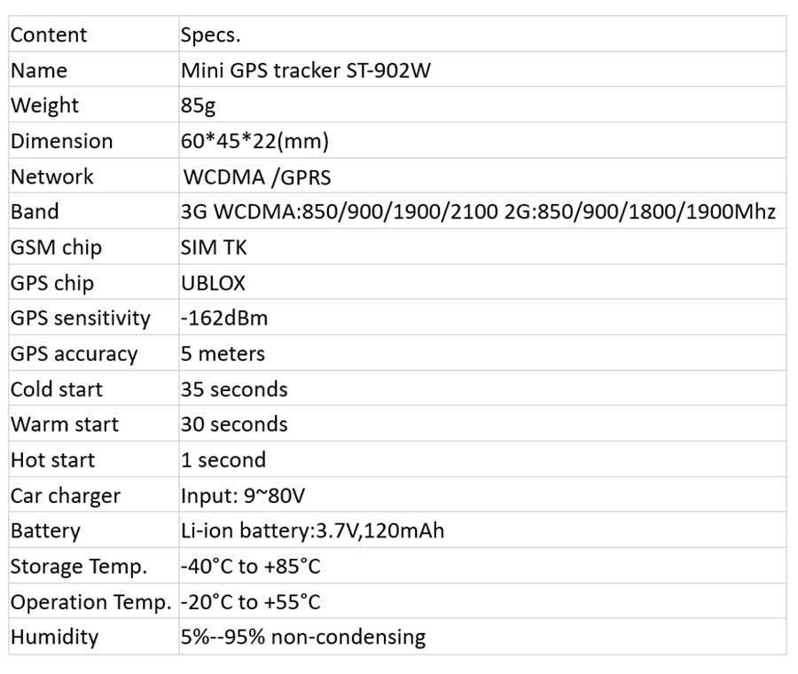 3G WCDMA Mini OBD II GPS Tracker ST-902W Builtin Battery 16PIN interface device for Car vehicle with online tracking software car tracking device