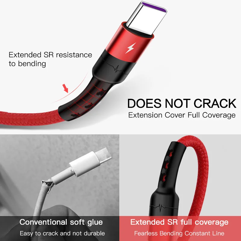 ANKNDO 5A usb type C кабель для быстрой зарядки для смартфона huawei samsung зарядный кабель C-type QC3.0 кабель для передачи данных для мобильного телефона