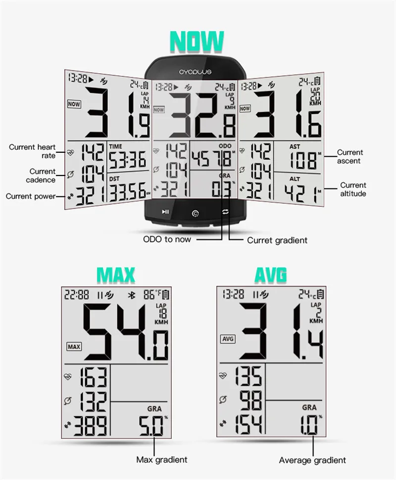 Cycplus M1 велосипед Gps компьютер велосипедный компьютер Speedmeter беспроводной Велосипедный компьютер секундомер