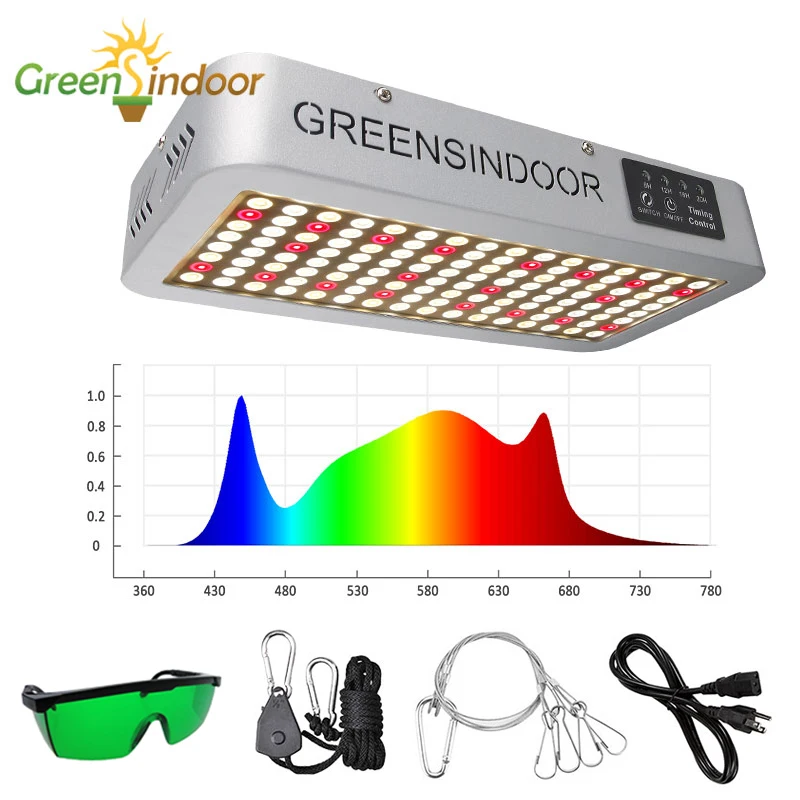 Фитолампа светодиодная лампа полного спектра для выращивания растений в