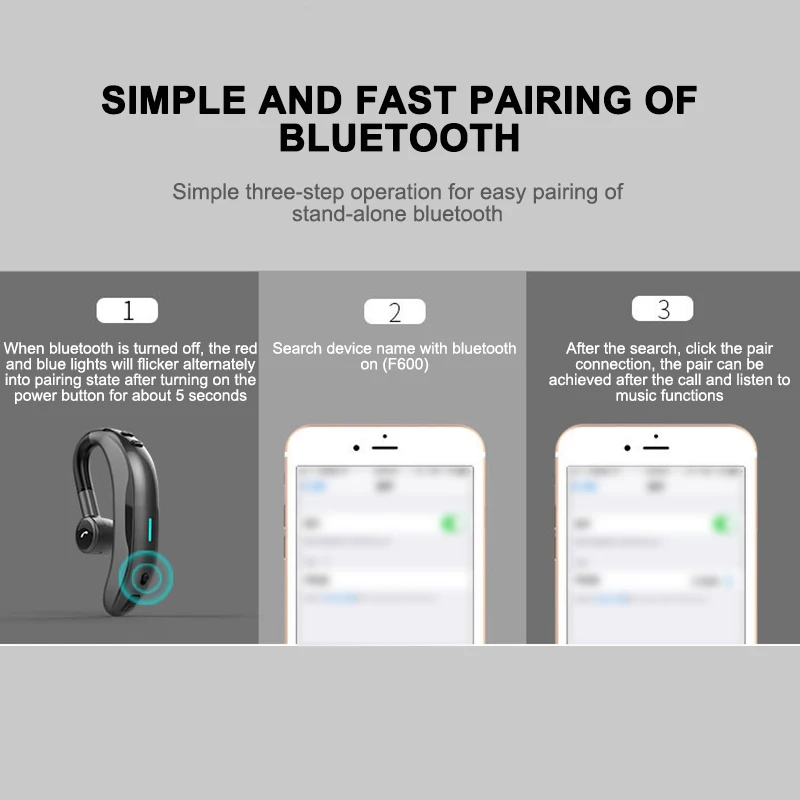 Bluetooth наушники Vogue Бизнес голосовое напоминание Водонепроницаемая гарнитура F600 беспроводной дисплей питания Hands-Free HD Mic TWS наушник