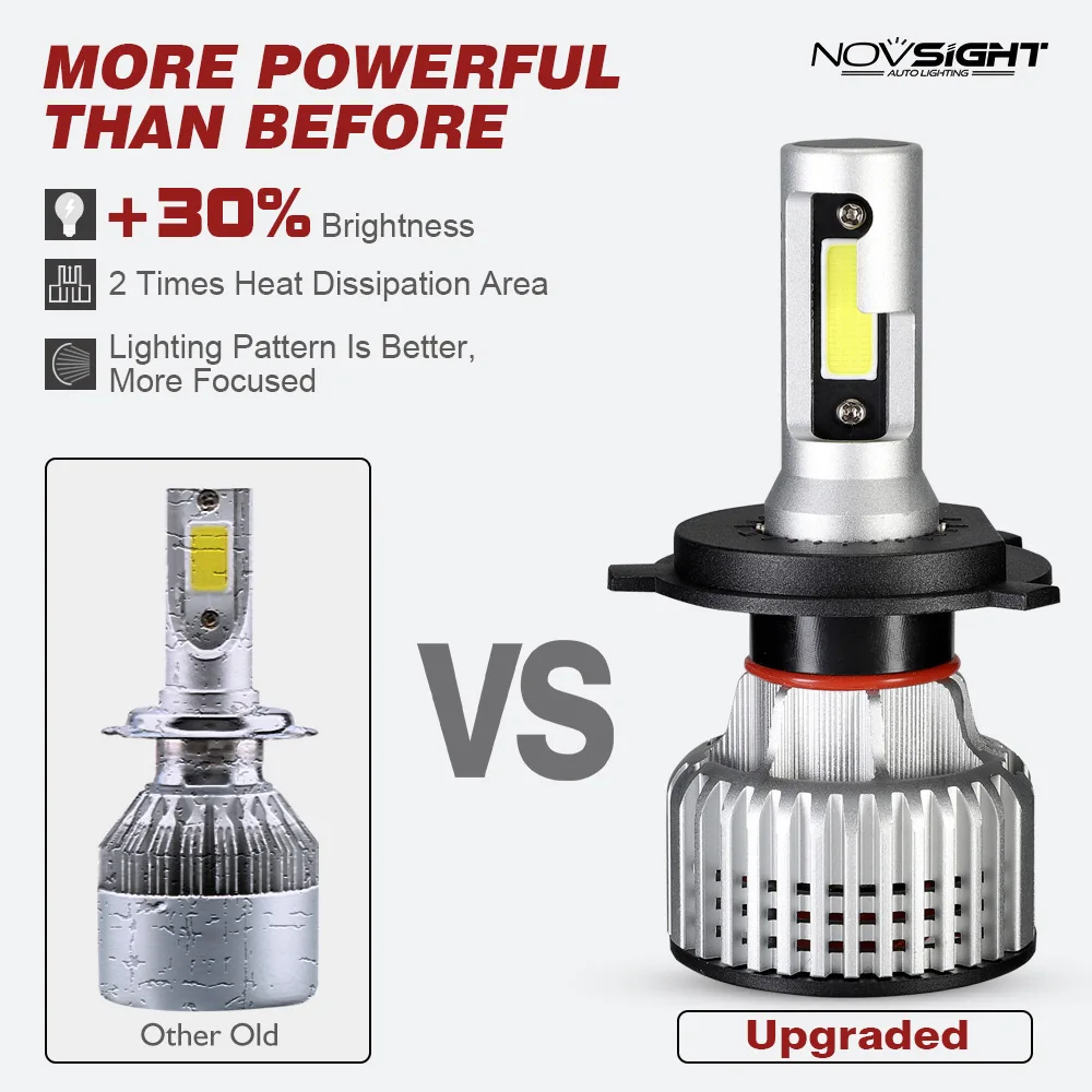 NOVSIGHT 2 шт. 6500K H4 светодиодный H7 H11 H8 HB4 H1 H3 HB3 для автомобильных фар 72 Вт 10000LM противотуманная фара 12V 24V светодиодный помощи при парковке