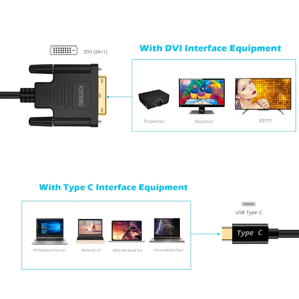 CHOETECH usb type C к DVI кабель 4 k@ 30 Гц 1,8 м USB C к dvi-d 24+ 1 адаптер для Mackbook samsung S10 S9 S8 type C DIV D адаптер