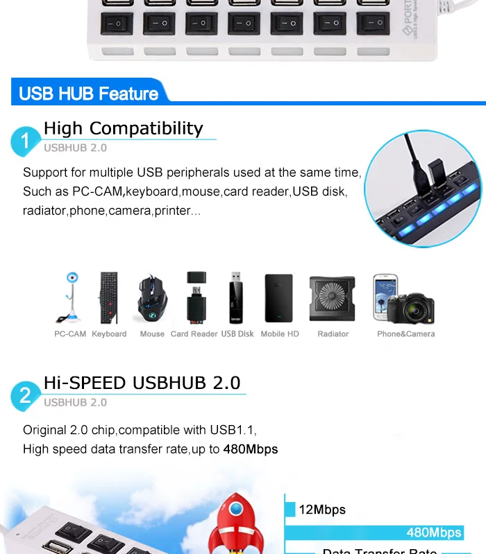 Микро USB концентратор 2,0 Мульти USB порт 4/7 порты концентратор Высокоскоростной usb-порт Hab с переключателем включения/выключения USB разветвитель для ПК Компьютерные аксессуары