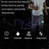 Smart Electronics