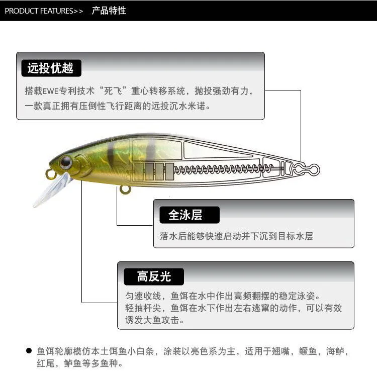 Fishing Lure hard bait minnow 80mm 10g 65mm 7g sinking long casting shovel Red-tailed squid yindao