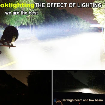 

1PC LED Driving Lights Flood Off Road Vehicles Working Lamps Round Super ATV 6500K Water Resistant Work Light