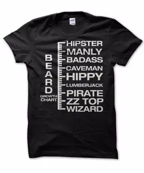 

Beard Growth Chart t-shirt, hipster to wizard beard present, funny gift