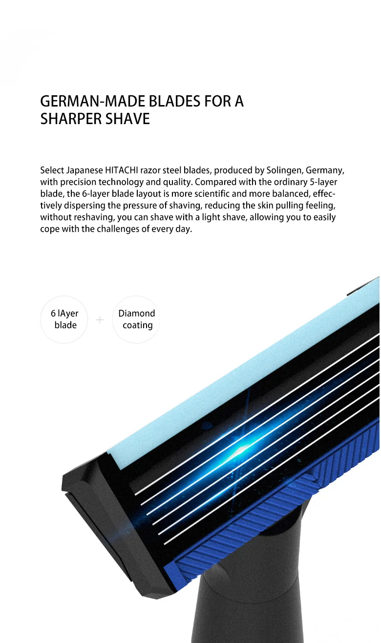 进口刀片-焕醒剃须刀3件套-小米有品_03