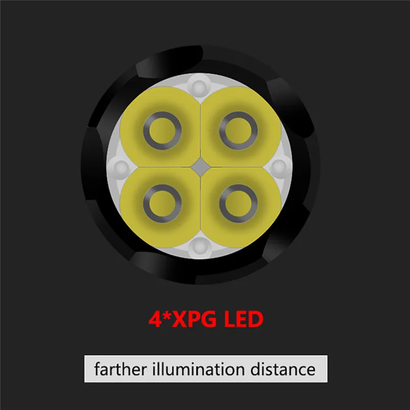 4x XPG LED Flashlight 18650 Multi-Function Torch Flashlight USB Charging Mini Flashlight Set Waterproof Lanterna 40AUG702
