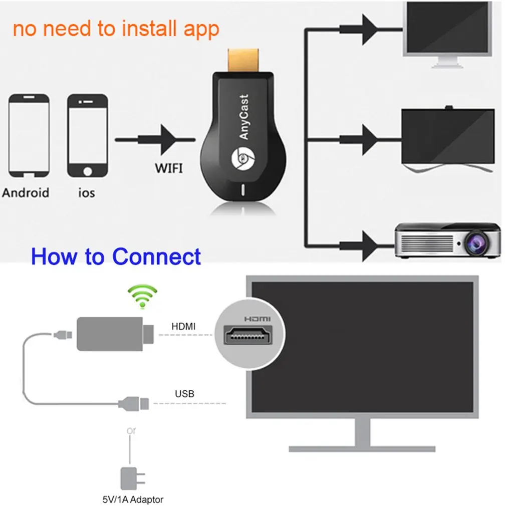 Адаптер HDMI Miracast Anycast M100 беспроводной Wi Fi переходник для телевизора 2.4G/5G 4K DLNA AirPlay