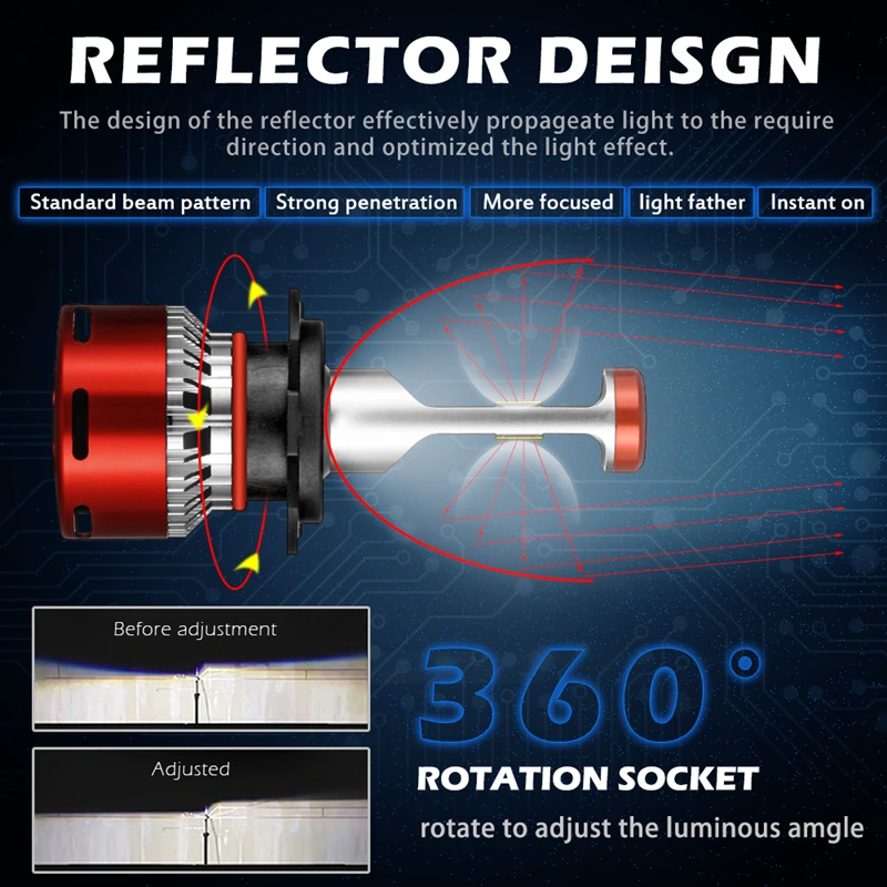 Светодиодные автолампы Katur 9005 лм H7 H1 H3 H4 H8 H11 HB3 HB4 9006 9012 HIR2|Передние LED-фары для авто|